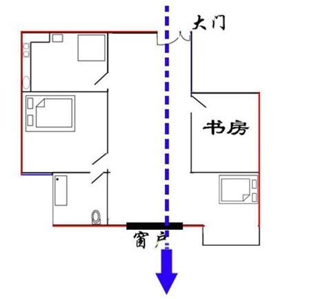 穿堂煞 化解|奇门遁甲：家宅犯了穿堂煞，该如何化解？